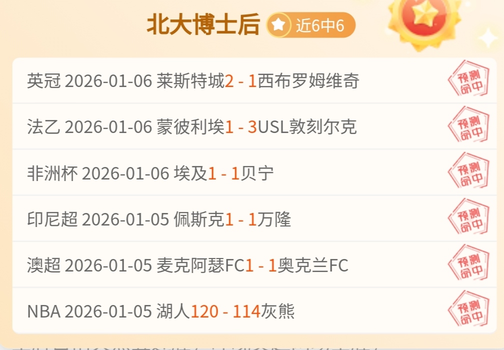 欧博,资讯,ABG欧博,欧博会员登录入口,abg欧博官网,欧博abg