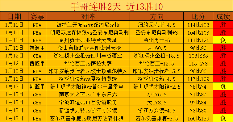 尤文注重竞,巴萨追求欢,乐热情,欧博会员登录入口,abg欧博官网,欧博abg