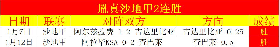 孙悦,号球衣,日退役,欧博会员登录入口,abg欧博官网,欧博abg