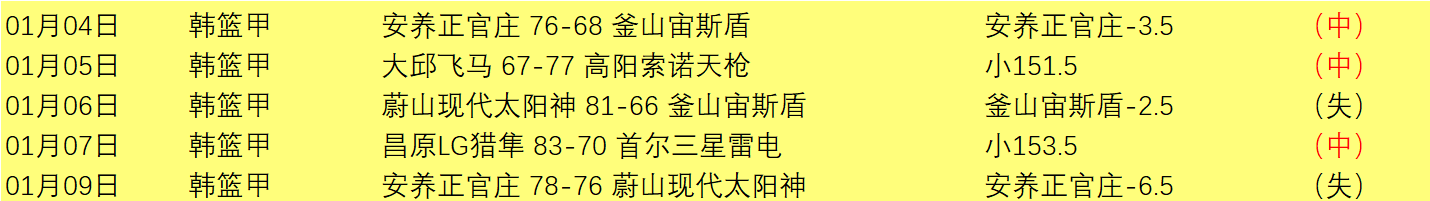 米兰,月以来表现,低迷,欧博会员登录入口,abg欧博官网,欧博abg