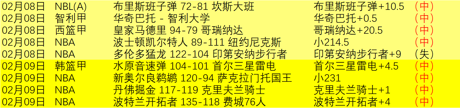 赛季赛程直,播及车队积,分榜揭晓,欧博会员登录入口,abg欧博官网,欧博abg