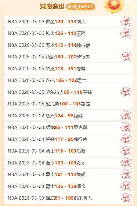 年世界杯,组分析,巴西摩洛哥,欧博会员登录入口,abg欧博官网,欧博abg