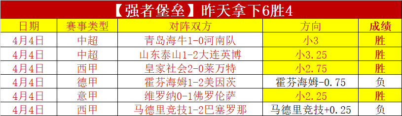 馬競尋簽蒙,彼利埃球星,瓦希,欧博会员登录入口,abg欧博官网,欧博abg