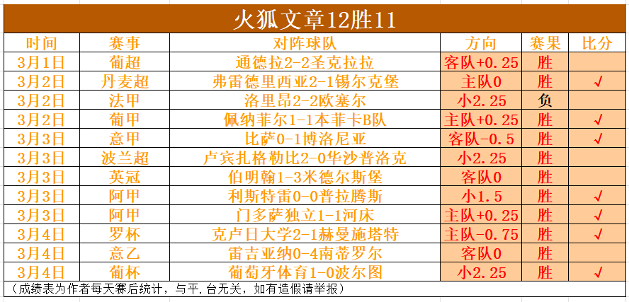 昨日惊喜连,高难度挑战,全中,欧博会员登录入口,abg欧博官网,欧博abg