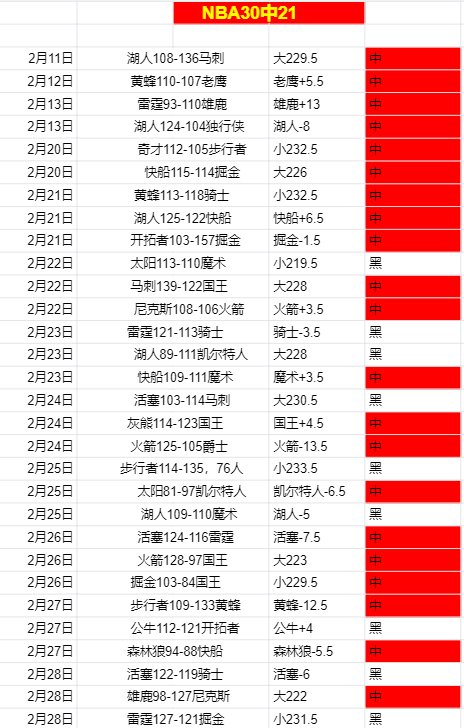 巴塞罗那以,完胜奥萨苏,西甲连胜势,欧博会员登录入口,abg欧博官网,欧博abg
