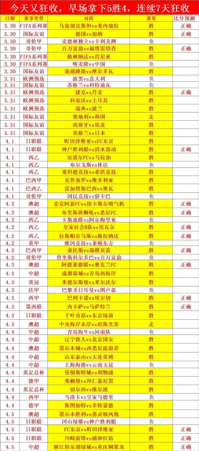 大乐透期号,专家质合分,李添荣高效,欧博会员登录入口,abg欧博官网,欧博abg