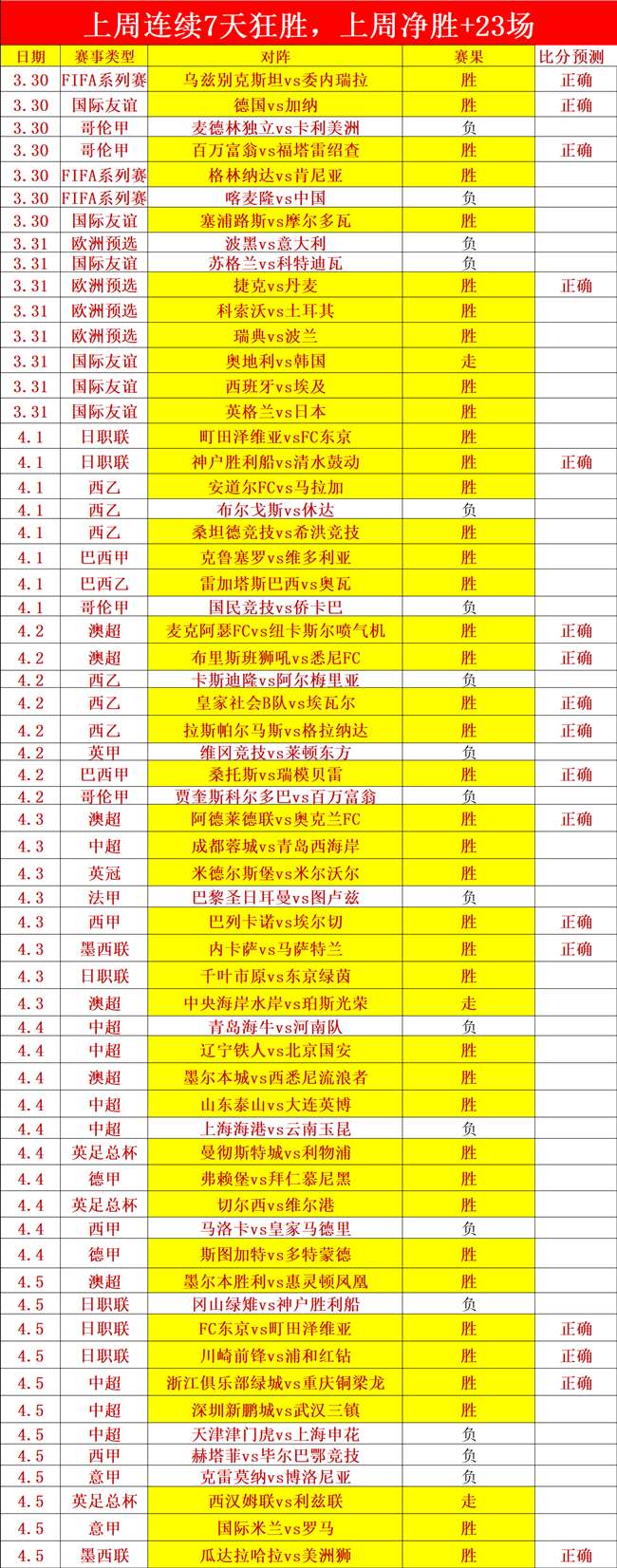大乐透期号,专家质合分,李添荣高效,欧博会员登录入口,abg欧博官网,欧博abg