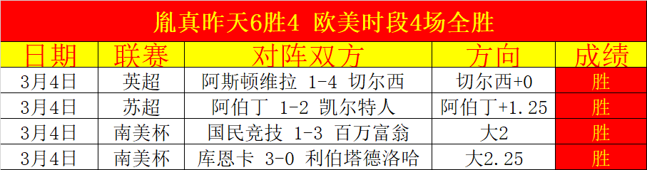 大乐透期号,专家推荐分,质合前区十,欧博会员登录入口,abg欧博官网,欧博abg