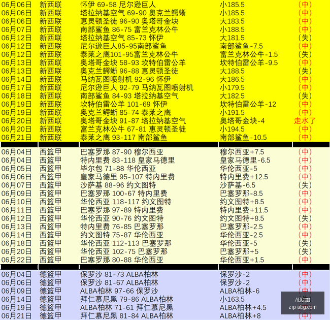智利杯大热,场赛事冷门,频现终极指,ABG欧博官网,ABG欧博体育,ABG欧博直播,ABG欧博娱乐,ABG欧博平台