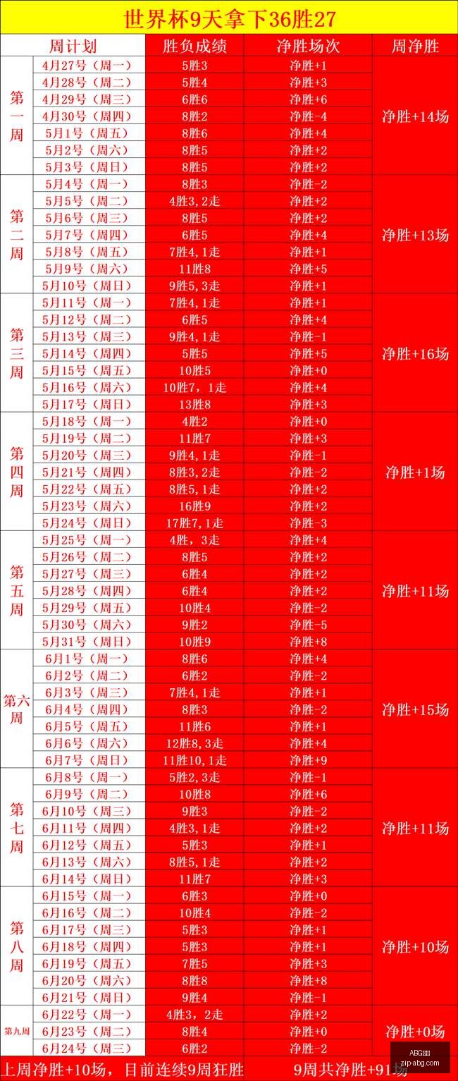 欧博,ABG欧博,ABG欧博官网,ABG欧博官网,ABG欧博体育,ABG欧博直播,ABG欧博娱乐,ABG欧博平台