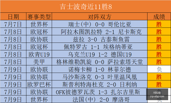 欧博,ABG欧博,ABG欧博官网,ABG欧博官网,ABG欧博体育,ABG欧博直播,ABG欧博娱乐,ABG欧博平台