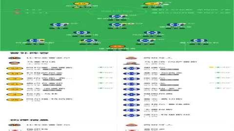 “哈兰德关键进球+对手乌龙助威 曼城主场5-1大胜卢顿”