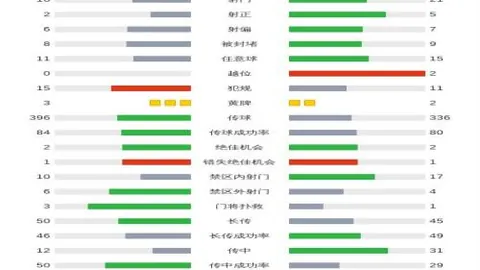 推荐 周二308NBA常规赛预测：鹈鹕对决湖人专家质合分析