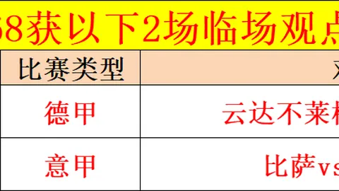 “切尔西惊现逆袭奇观：3-0完胜巴萨，10人战平阿森纳，却意外输给利兹联！”