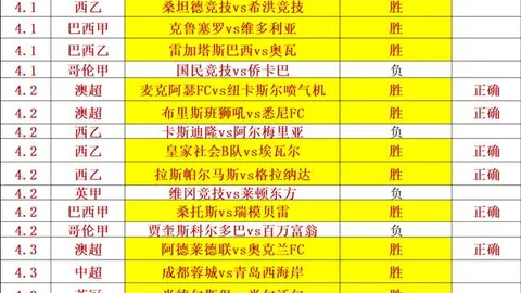 大乐透期号专家质合分析：李添荣高效三分助山东止跌