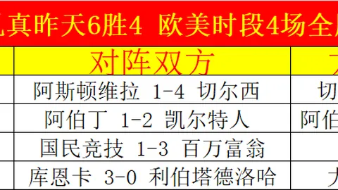 大乐透期号专家推荐分析：质合前区十码解析