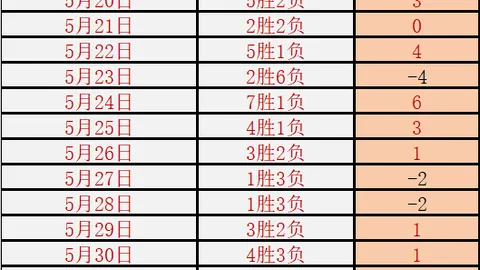 五月巅峰对决：泽德防守解析，不容忽视的稳健之力