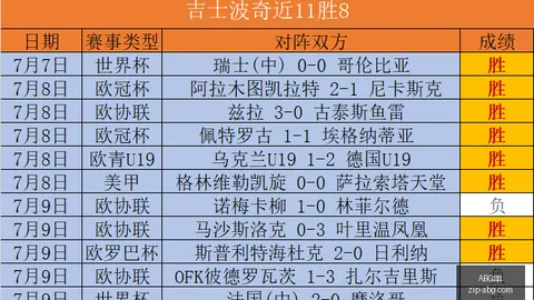 欧博 044735 7