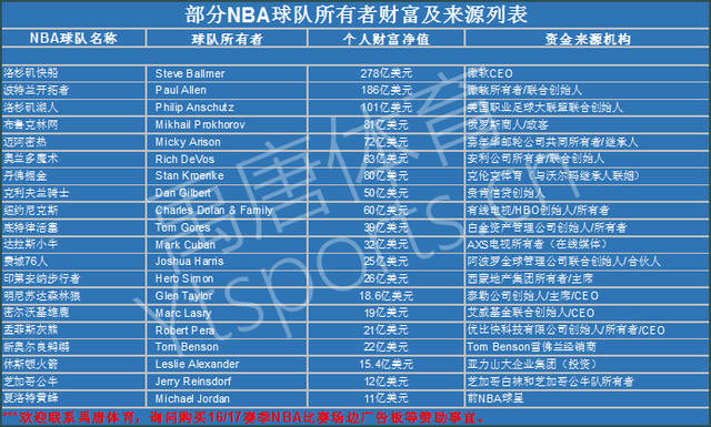 唏嘘！阿兰大概率无缘回归：恒大5名非血缘归化彻底退出中超！.